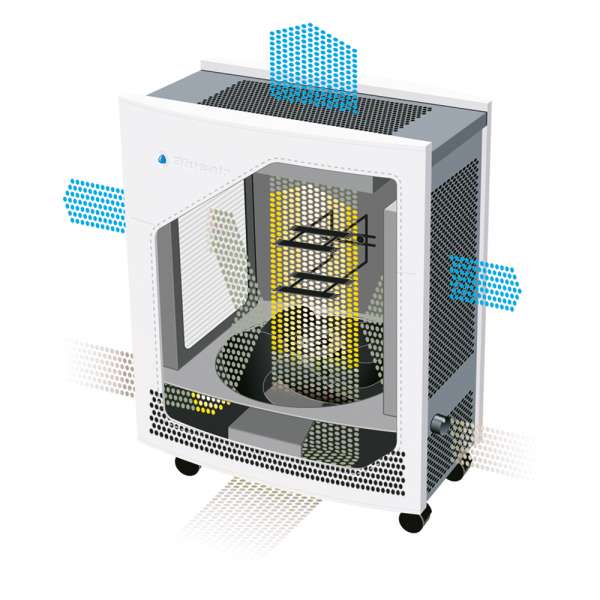 Blueair Classic 680i Luftreiniger Smokestop gegen Schadstoffe & Viren