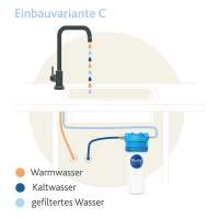 Vorschau: Einbaufilter 2.2 Safe mit Aquastop von Alvito Vorschau: Einbaufilter 2.2 Safe mit Aquastop von Alvito