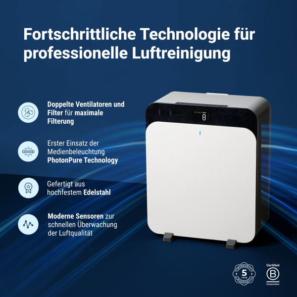 Blueair Luftreiniger Classic CP7i