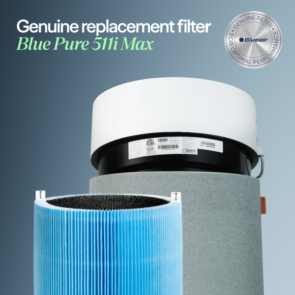 Blueair Blue Pure 511i Max AllergenBlock Ersatzfilter F5MAX mit Aktivkohle