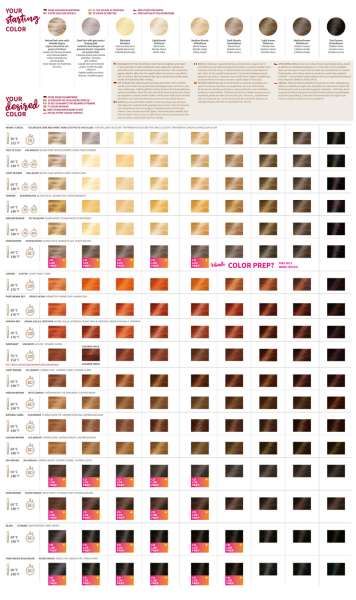 Khadi Color-Prep: Die ultimative Vorbereitung für brillante Farben