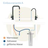 Vorschau: Alvito Einbau-Wasserfilter INOX T aus Edelstahl Vorschau: Alvito Einbau-Wasserfilter INOX T aus Edelstahl