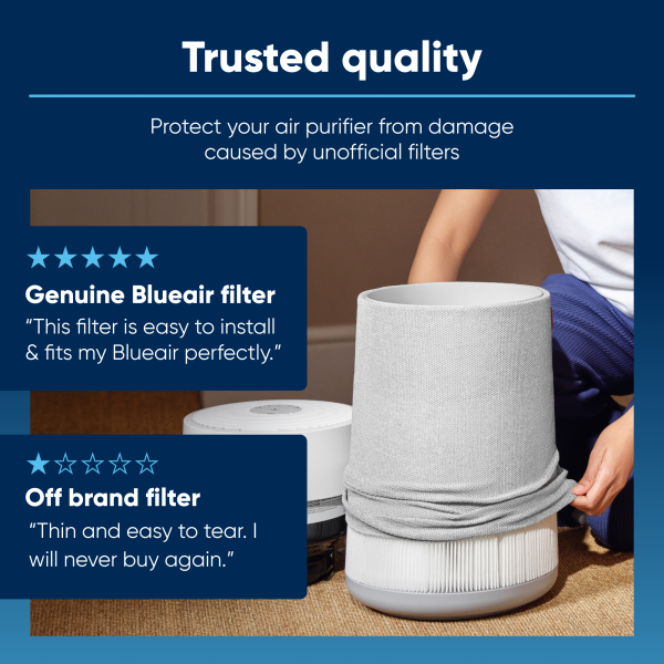 Blueair AllergenBlock Ersatzfilter für Blue Pure 3450i Max / 311i+ Max mit Aktivkohle