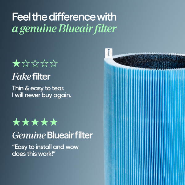 Blueair F3MAX AllergenBlock Ersatzfilter für Blue Pure 3350i Max / 311i Max