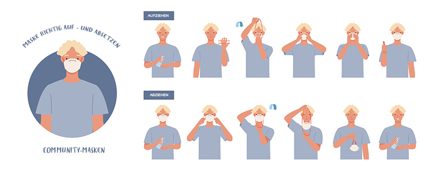 maske-richtig-aufsetzen