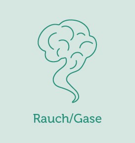 Luftreiniger Vergleich - den richtigen Filter zum Raumluft reinigen