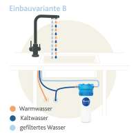 Vorschau: Einbaufilter 2.2 Safe mit Aquastop von Alvito Vorschau: Einbaufilter 2.2 Safe mit Aquastop von Alvito