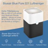 Vorschau: Blueair Blue Pure 221 Premium Luftreiniger im Metall Design Vorschau: Blueair Blue Pure 221 Premium Luftreiniger im Metall Design