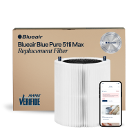 Blueair Blue Pure 511i Max F5MAX Ersatzfilter Partikel + Aktivkohle