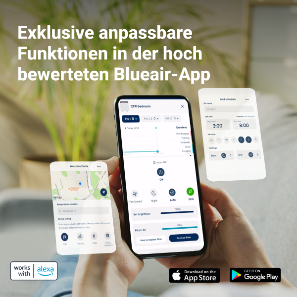Blueair Luftreiniger Classic CP7i