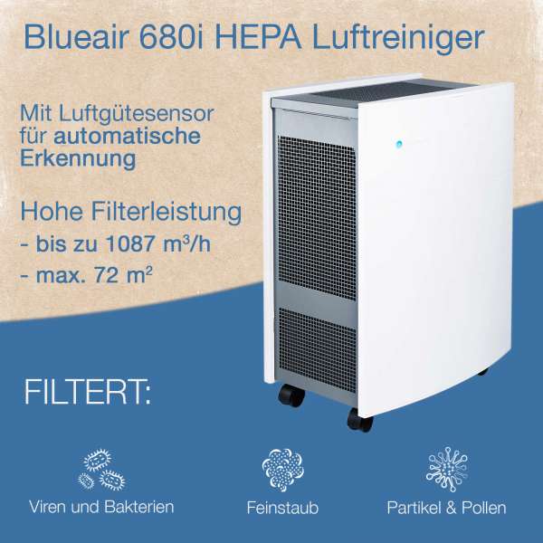 Blueair 680i Luftreiniger HEPA gegen Feinstaub, Viren & Pollen