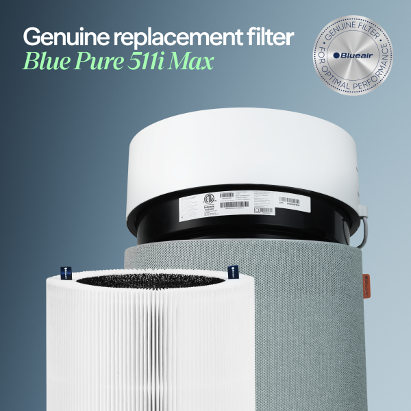 Blueair F5MAX Ersatzfilter mit Partikelfilter und Aktivkohle