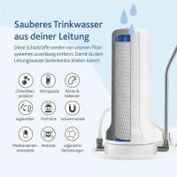 Vorschau: Alvito Auftisch-Wasserfilter Set Pure mit Filtereinsatz Vorschau: Alvito Auftisch-Wasserfilter Set Pure mit Filtereinsatz
