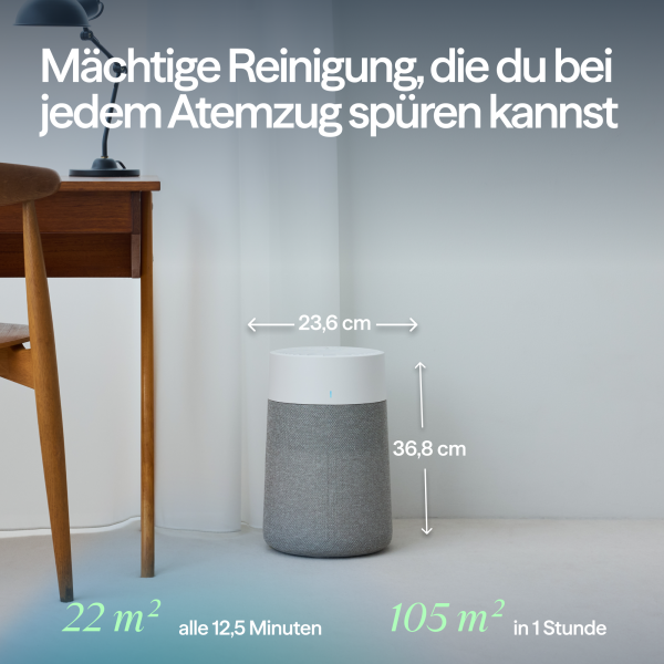 Blueair Luftreiniger Blue Pure 511i Max