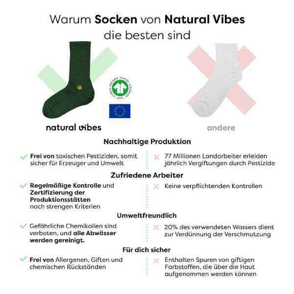 Natural Vibes Crew White Retro-Socken weiß aus Bio-Baumwolle