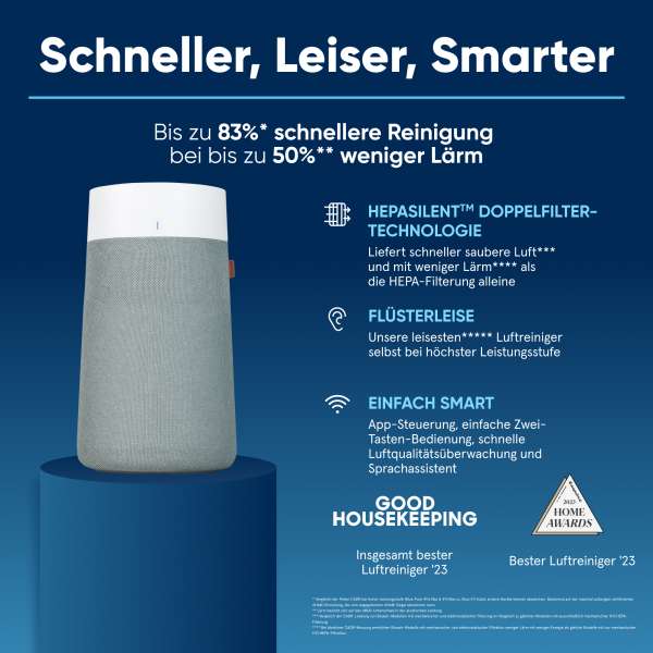 Blueair Blue Pure 3350i Max Luftreiniger mit HEPASilent und App-Steuerung