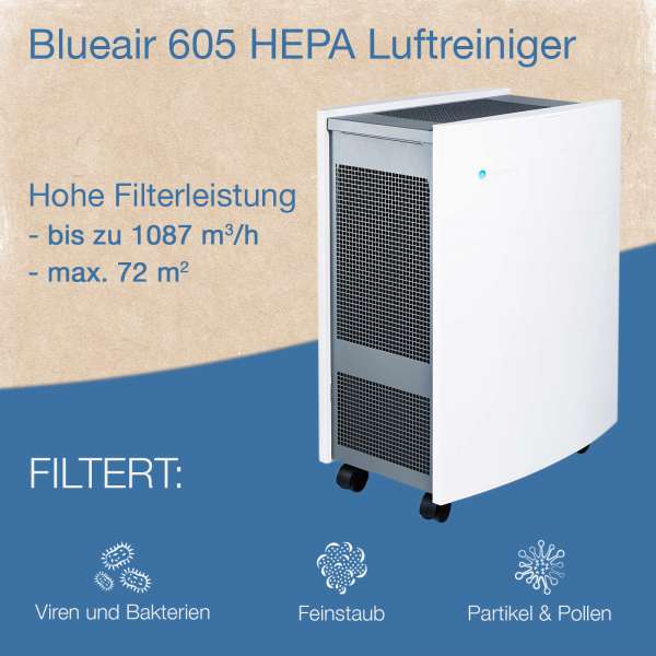 Blueair 605 HEPA Luftreiniger für Allergiker und große Räume