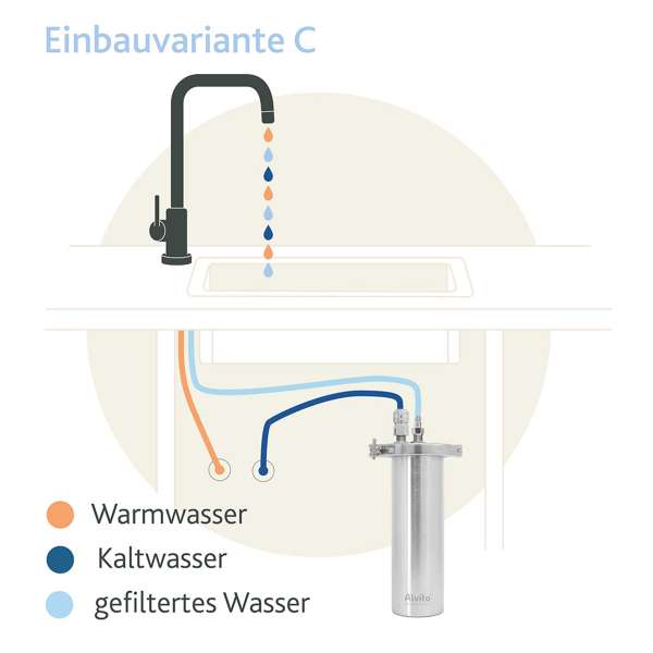 Alvito Einbau-Wasserfilter INOX T aus Edelstahl