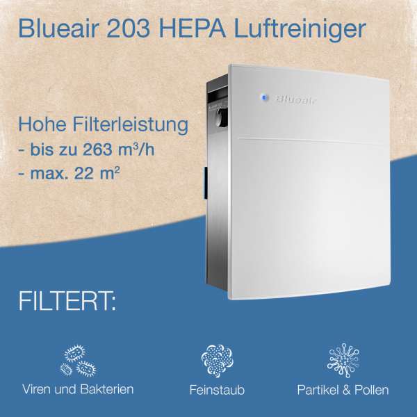 Blueair 203 smokestop discount