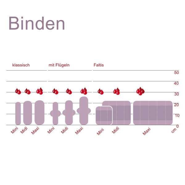 Kulmine Stoff-Binden klassisch - weich, bequem und trägt nicht auf