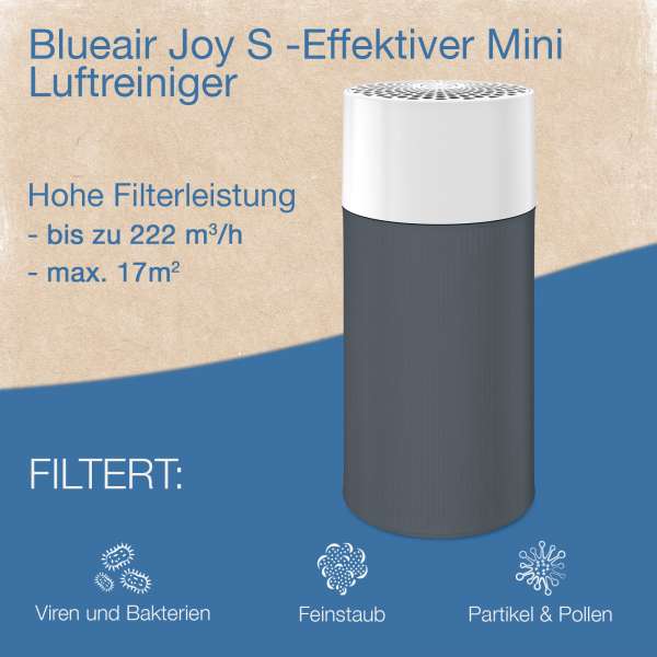 Blueair Joy S - Effektiver Mini Luftreiniger für kleine Räume