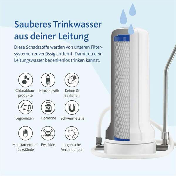 Alvito Auftisch-Wasserfilter Set Pure mit Filtereinsatz